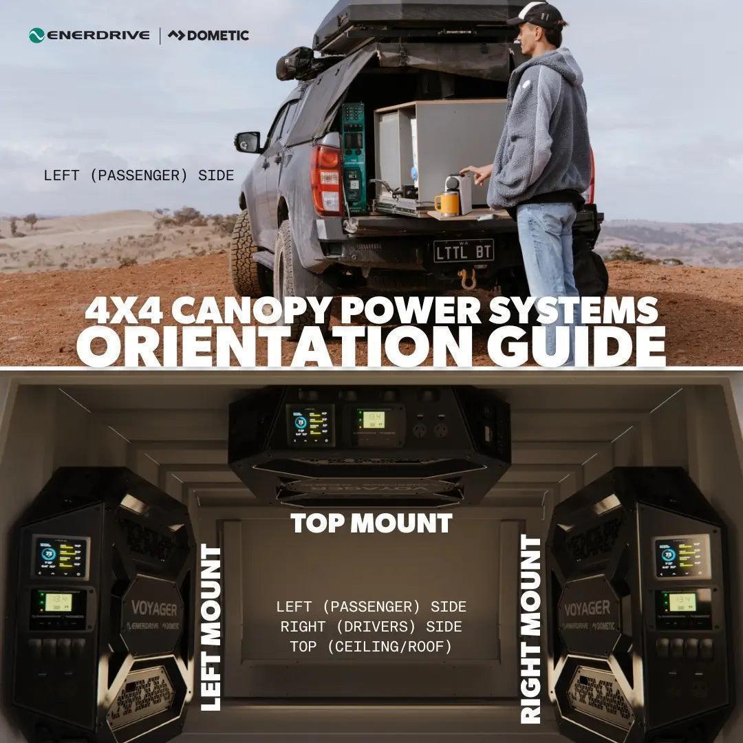 4x4 canopy power system orientation guide with Voyager 12V accessories mounted in vehicle storage.