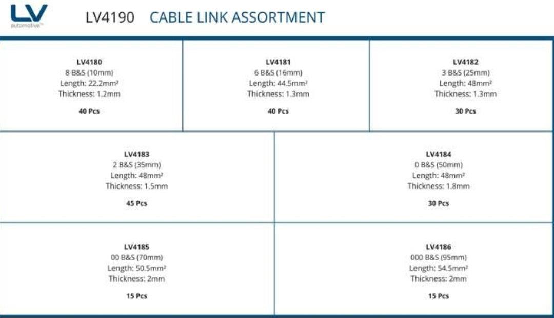 CABLE LINK ASSORTMENT 215PCS TIN PLATED COPPER RANGES FROM 8 B&S TO 000 B&S