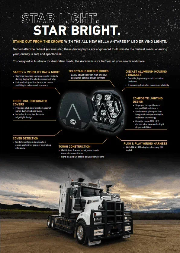 Large white truck with HELLA Antares 9” LED driving lights and feature highlights, in scenic landscape