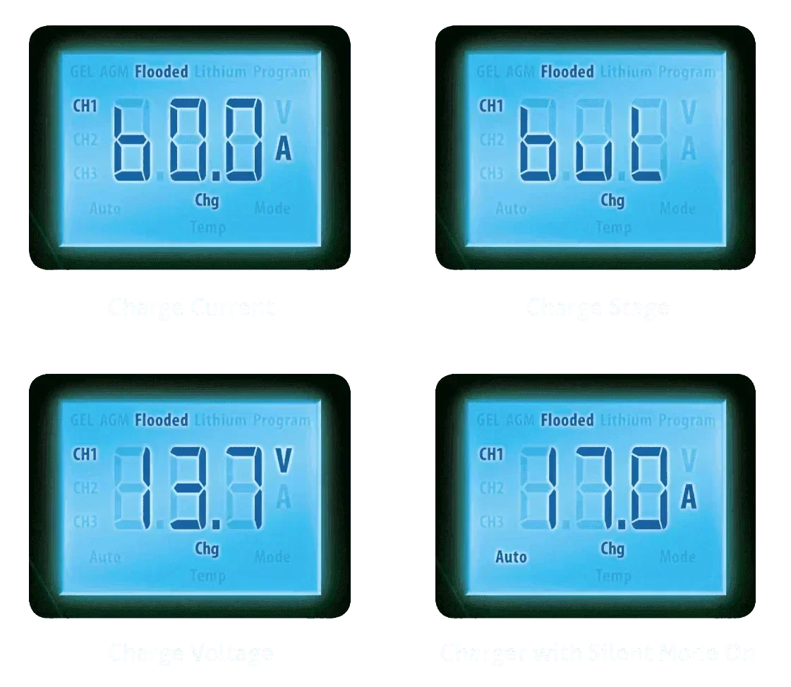 AC EPOWER Smart Charger 60amp / 12V Battery Charger