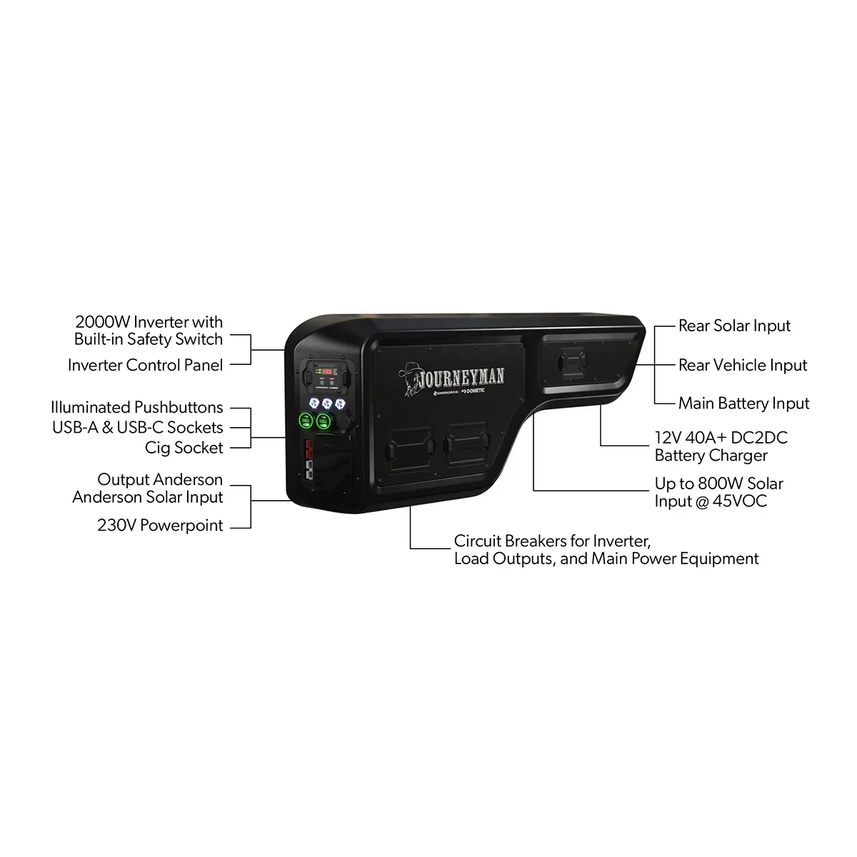 Enerdrive Journeyman System 40DC 2000X LEFT Power Systems