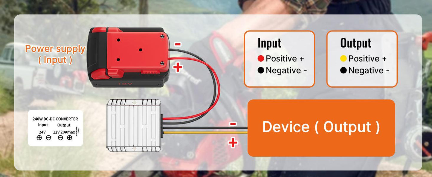 18V to 12V Step Down Converter for Milwaukee M18 Power Wheel Battery Adapter DC 12V 20A 240W Inverter Automatic Buck Converter Starlink Cables & Adaptors