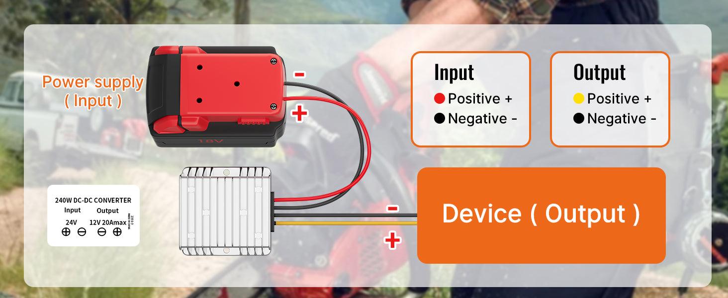 18V to 12V Step Down Converter for Milwaukee M18 Power Wheel Battery Adapter DC 12V 20A 240W Inverter Automatic Buck Converter Starlink Cables & Adaptors