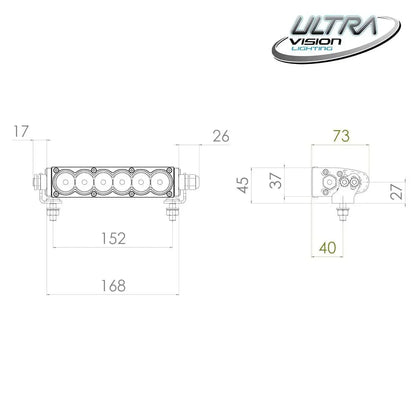 30 LED 8.5″ Light Bar LED Light Bars