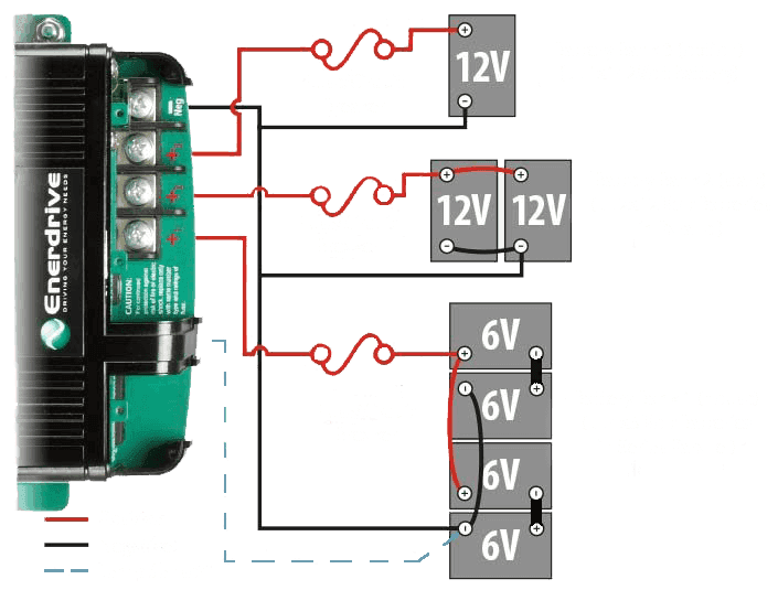 AC EPOWER Smart Charger 60amp / 12V Battery Charger