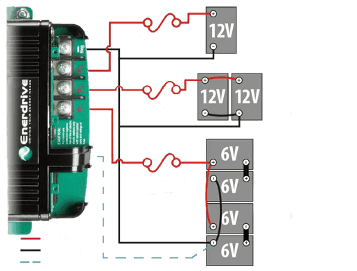 ePOWER 24V 30A Battery Charger