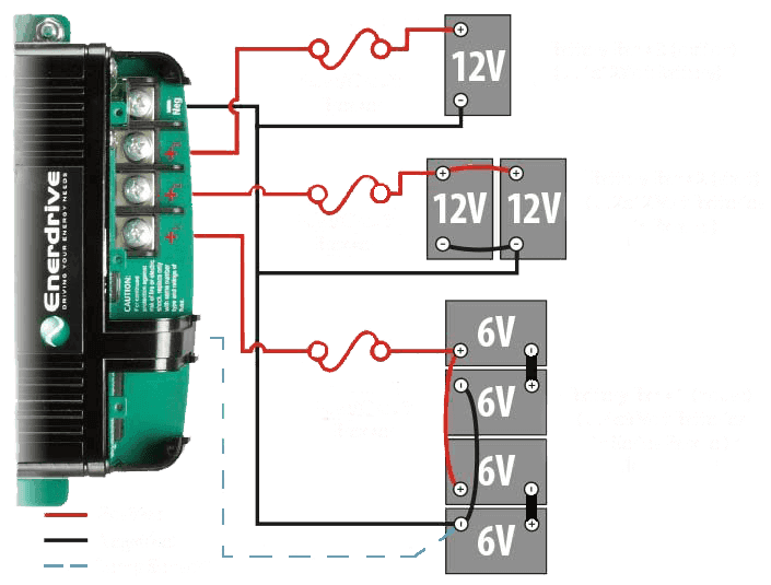 ePOWER 24V 30A Battery Charger