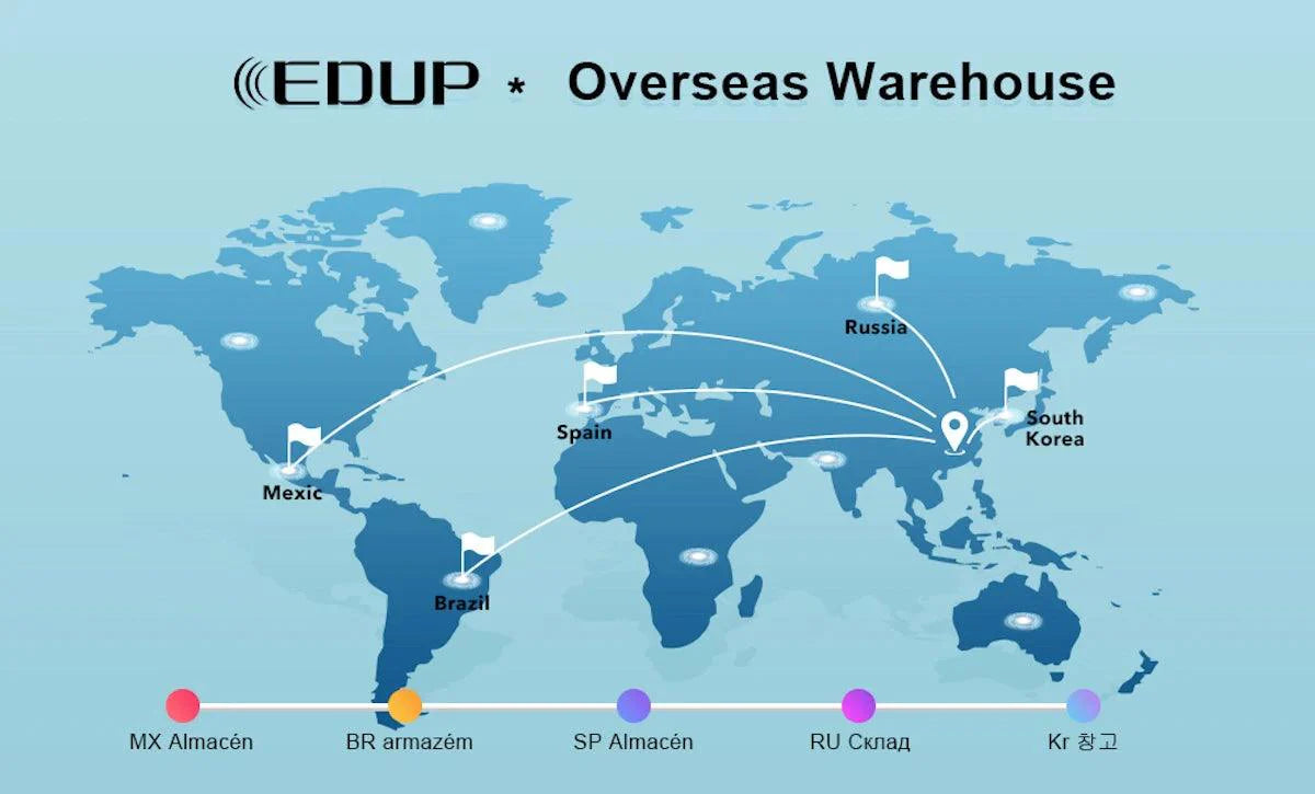 EDUP 150W Starlink GigE PoE Injector DC Step UP Converter 12V to 48V for StarLink Dish V2 Internet Kit to Router PC Outdoor RV Starlink Cables & Adaptors