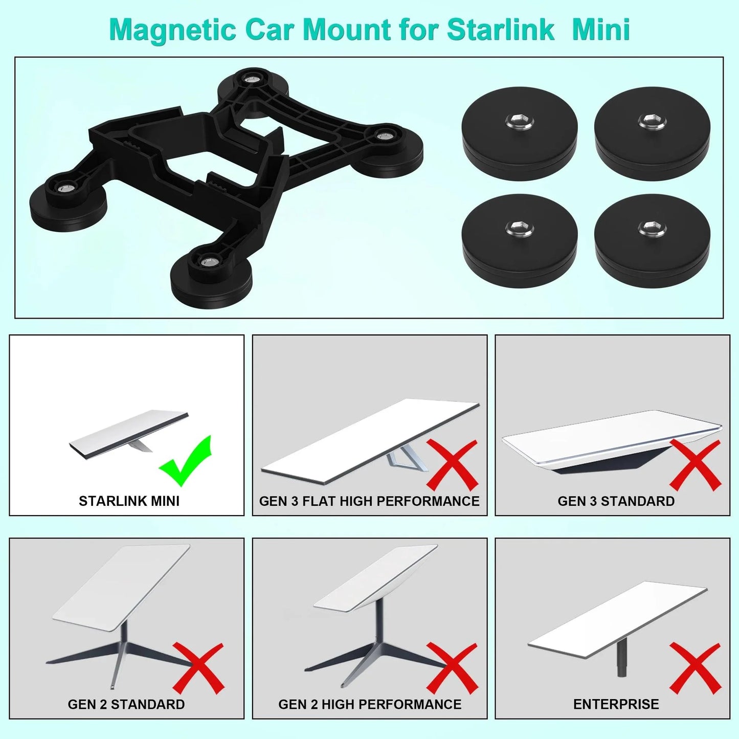 For Starlink Mini roof mounting bracket, 4 magnetic bases, magnetic mounting bracket for Starlink mini Internet kit satellites Starlink Mini Mount