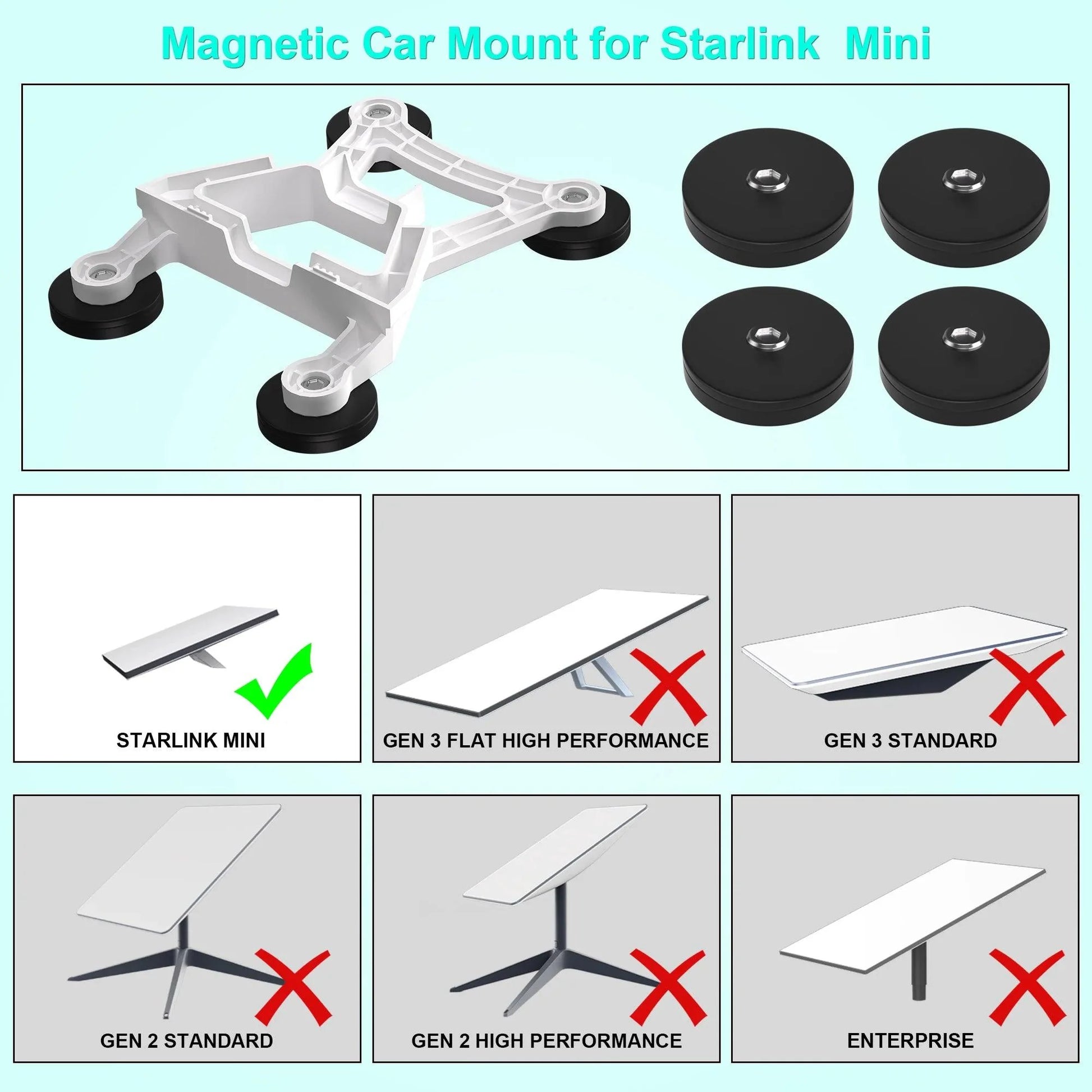 For Starlink Mini roof mounting bracket, 4 magnetic bases, magnetic mounting bracket for Starlink mini Internet kit satellites Starlink Mini Mount