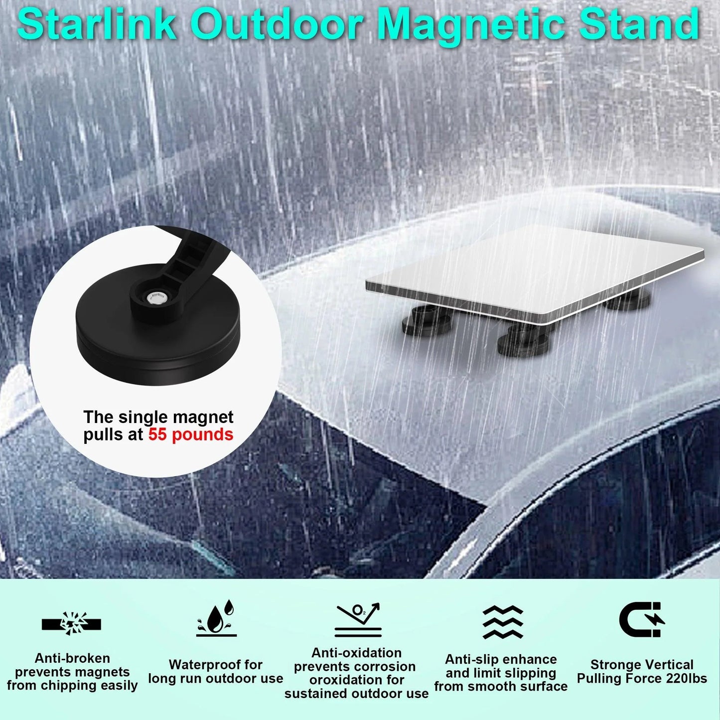 For Starlink Mini roof mounting bracket, 4 magnetic bases, magnetic mounting bracket for Starlink mini Internet kit satellites Starlink Mini Mount