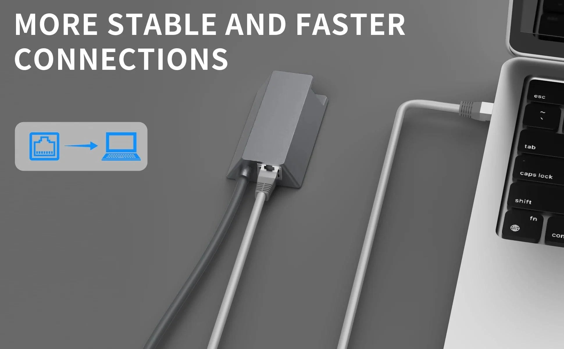 Starlink Ethernet Adapter V2,Satellite Internet V2 for Rectangle Dish Gen2,Satellite Internet Compatible RJ45 Wired External Starlink Cables & Adaptors