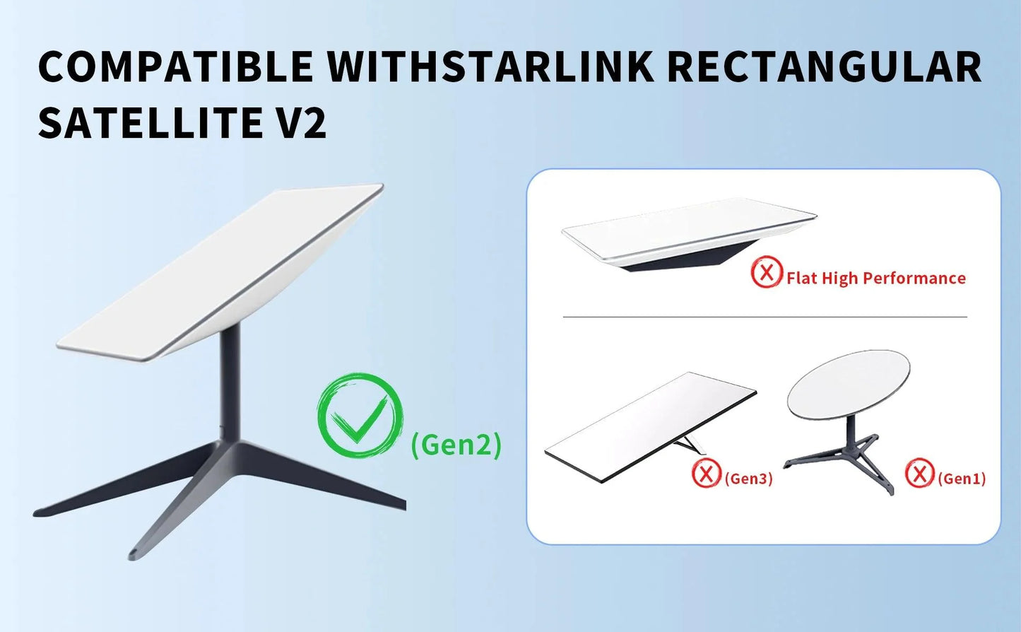 Starlink Ethernet Adapter V2,Satellite Internet V2 for Rectangle Dish Gen2,Satellite Internet Compatible RJ45 Wired External Starlink Cables & Adaptors