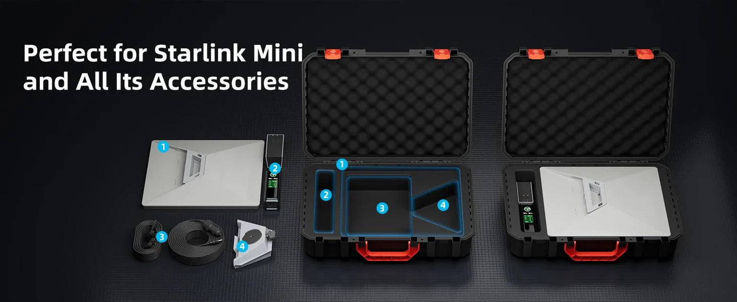 Starlink Mini Case Hard Waterproof Travel Case for Mini Starlink with Molded Foam for Mini Accessories Standable Storage Bag Starlink Protection