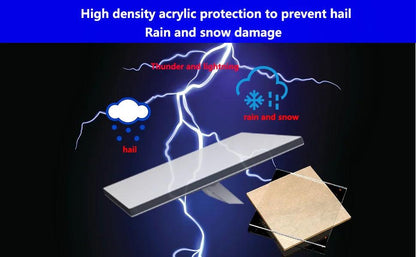Starlink Mini Roof Mount, Starlink Mini Mounting Kit, Starlink Mini Magnetic Mount with a Protective Acrylic Shell 
