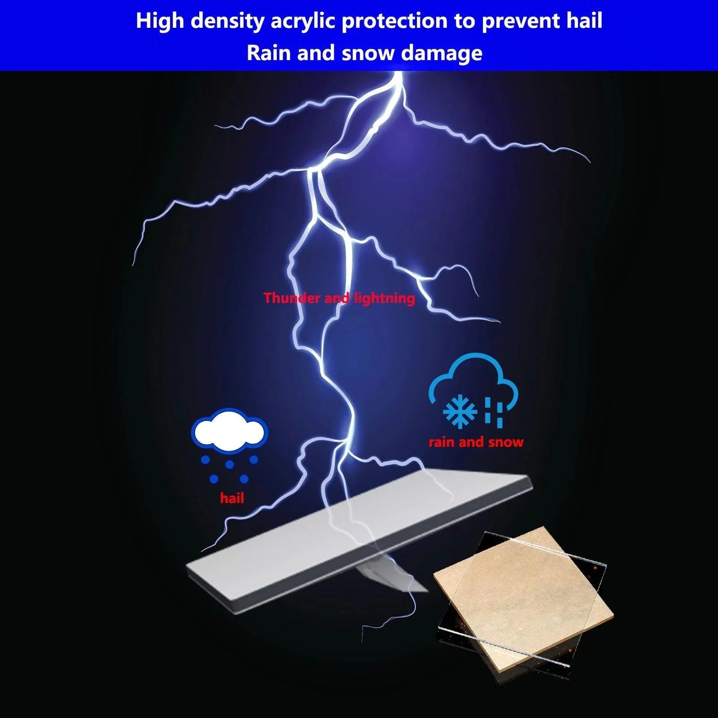 Starlink Mini Roof Mount, Starlink Mini Mounting Kit, Starlink Mini Magnetic Mount with a Protective Acrylic Shell 