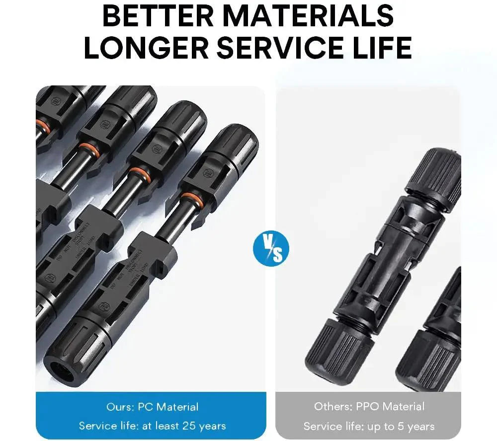 Y&H 2 Pairs Male＆Female Waterproof Plug PV Cable Connector for Solar Inverter Panels PV Systems and Wire Connection Solar Adaptors